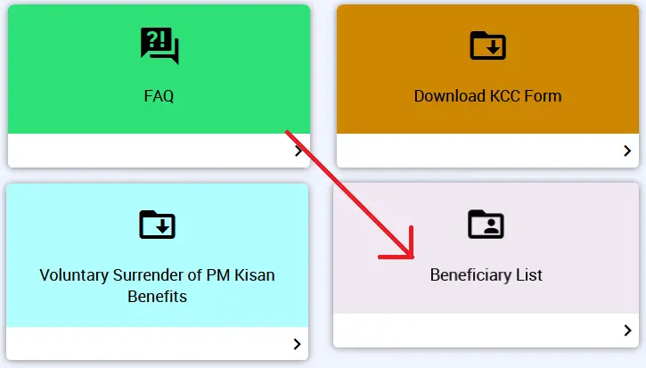 PM Kisan Beneficiary List